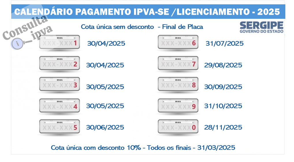 SE-CALENDARIO-2025--e1736898300314 Calendário IPVA Sergipe 2025: Pagamentos e Descontos